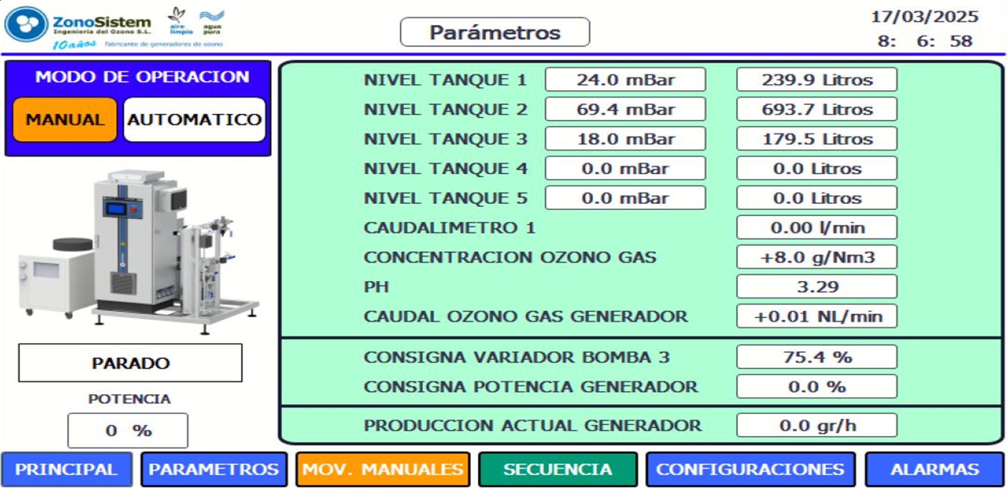 They allow data to be collected to carry out economic feasibility studies