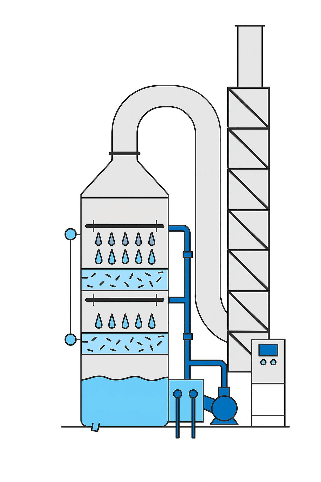 Texto de Odoo y bloque de imagen