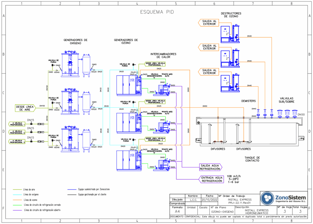 Detailed Engineering