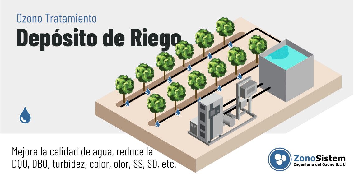 Tanque de irrigação de ozônio