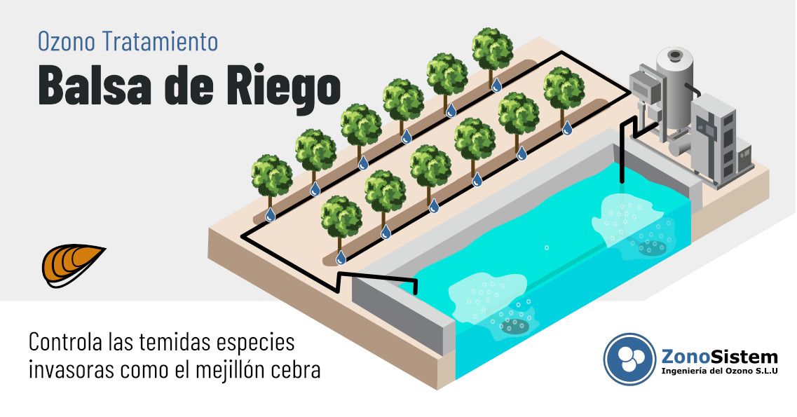 Lagoa de irrigação com ozônio