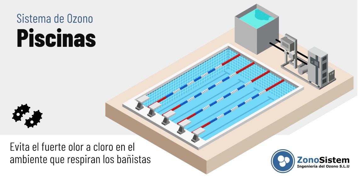 Ozono para Piscinas