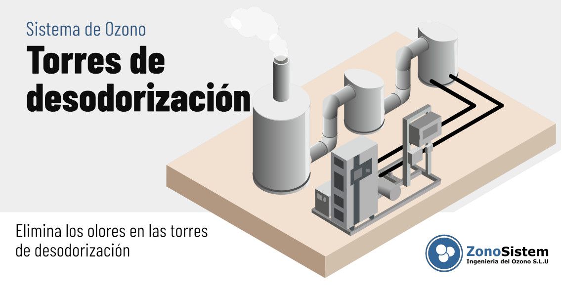Ozone for deodorization towers