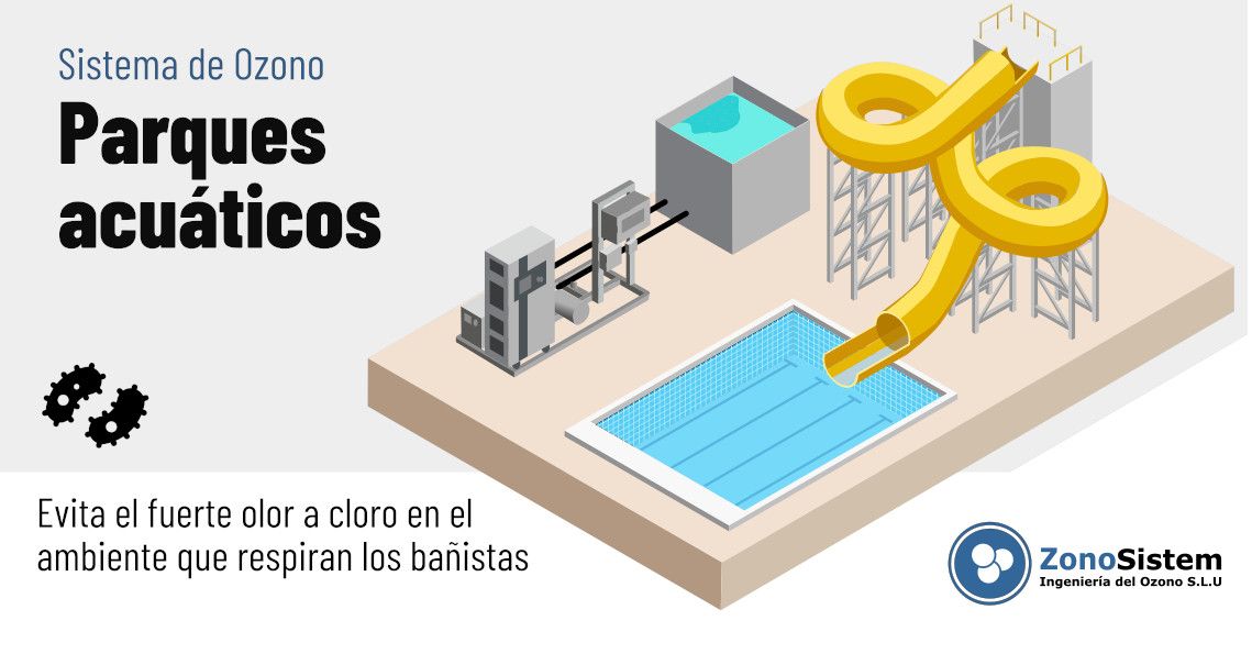 Ozono para Parques Acuáticos