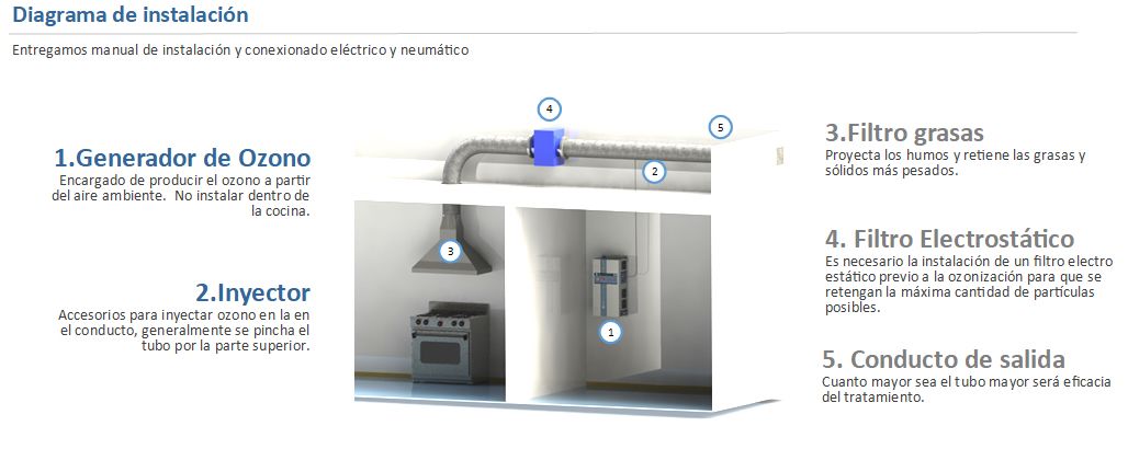 Odoo text and image block