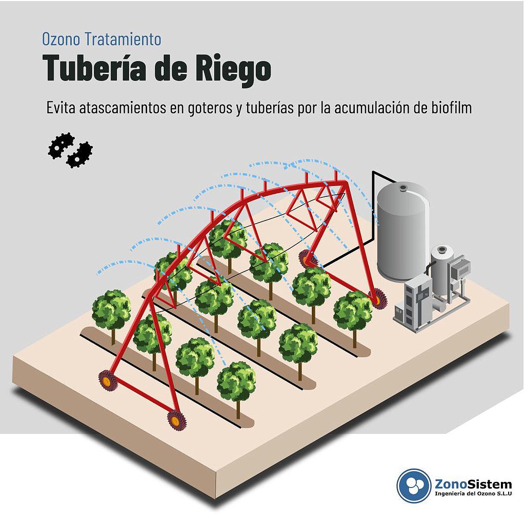 Utilisation de l'ozone en réseau d'irrigation