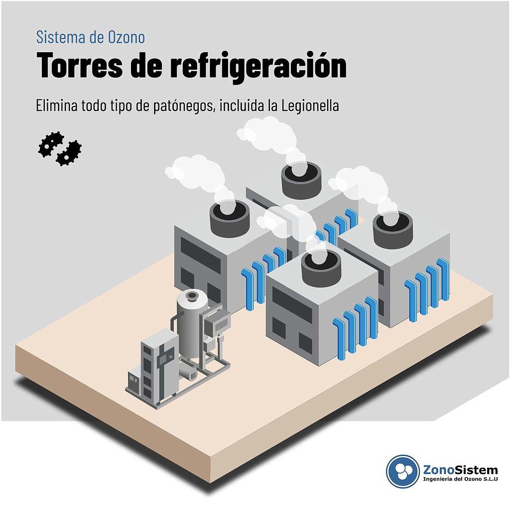 Use of ozone in cooling towers