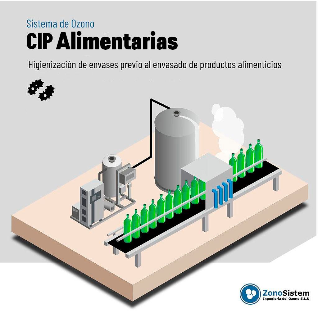 Utilisation de l'ozone dans les systèmes de nettoyage à la place