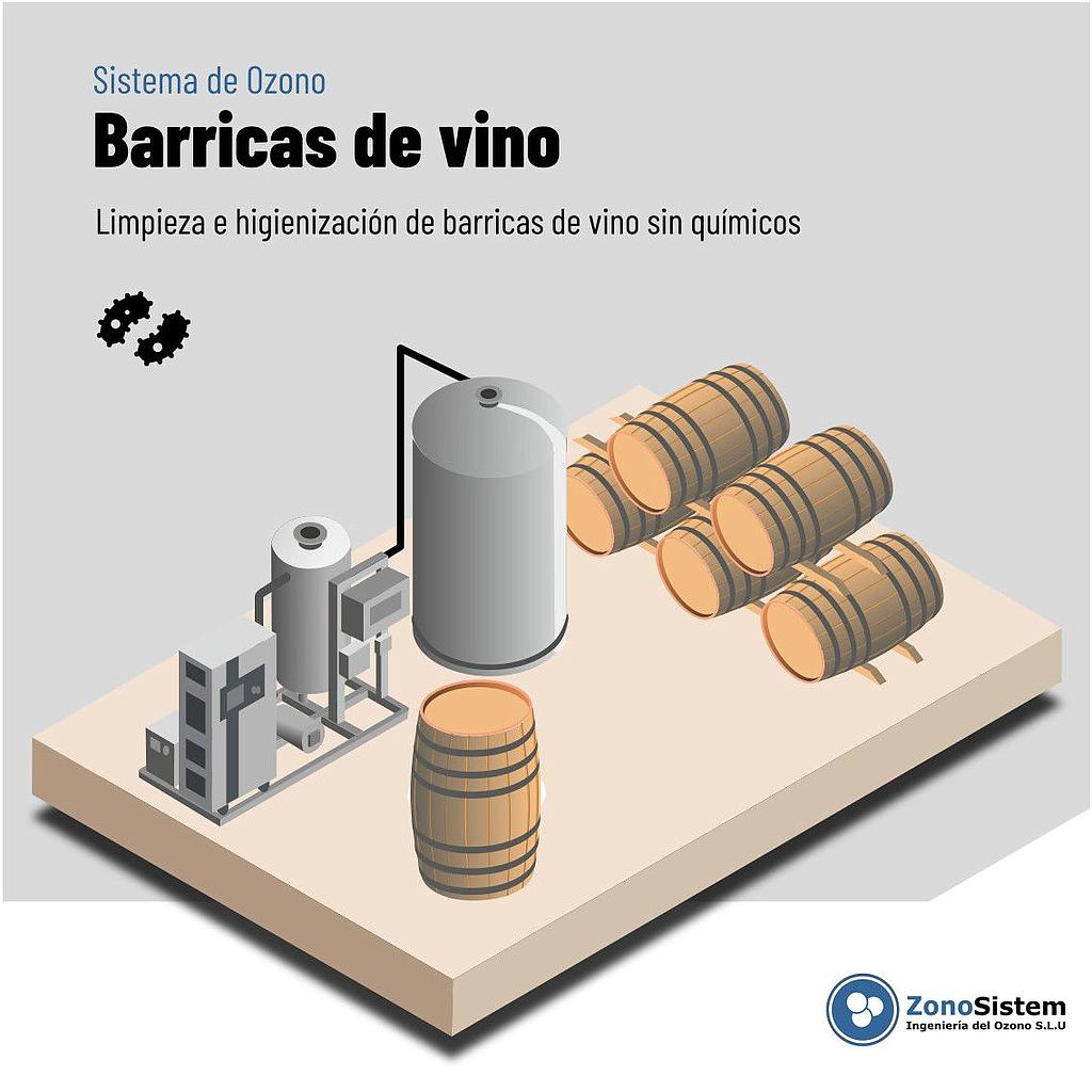 Utilisation de l’ozone dans les barriques de vin