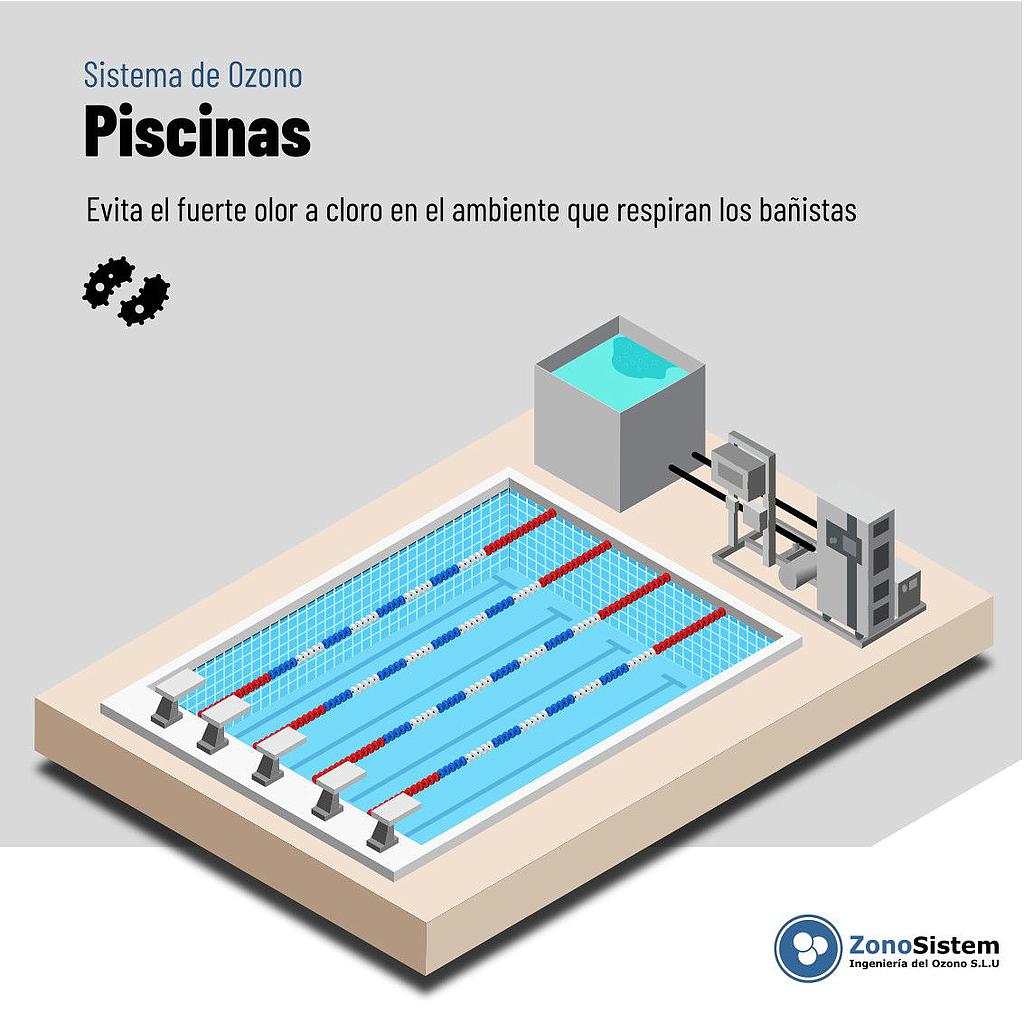 Uso del ozono en piscinas