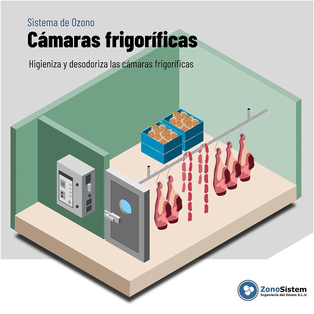 Utilisation de l'ozone dans les chambres froides