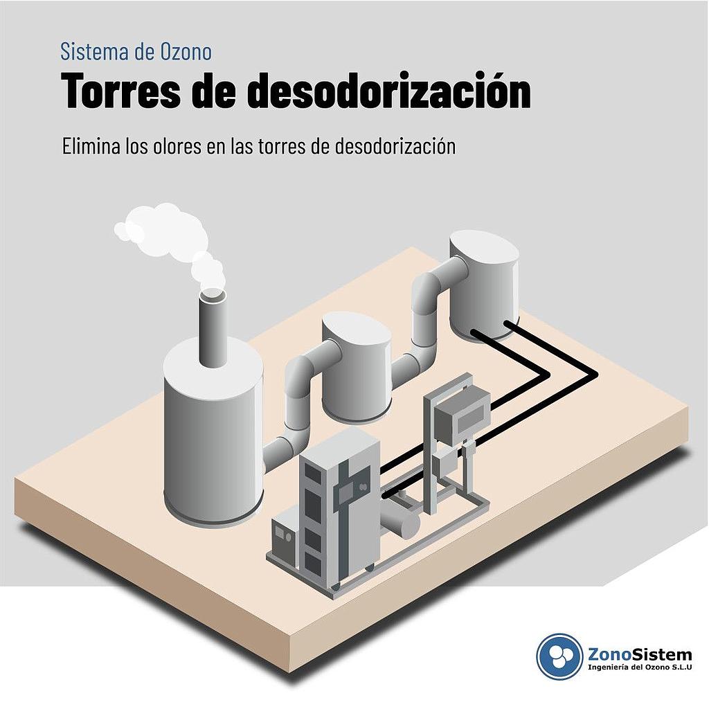USE OF OZONE IN DEODORIZATION TOWERS (SCRUBBER)
