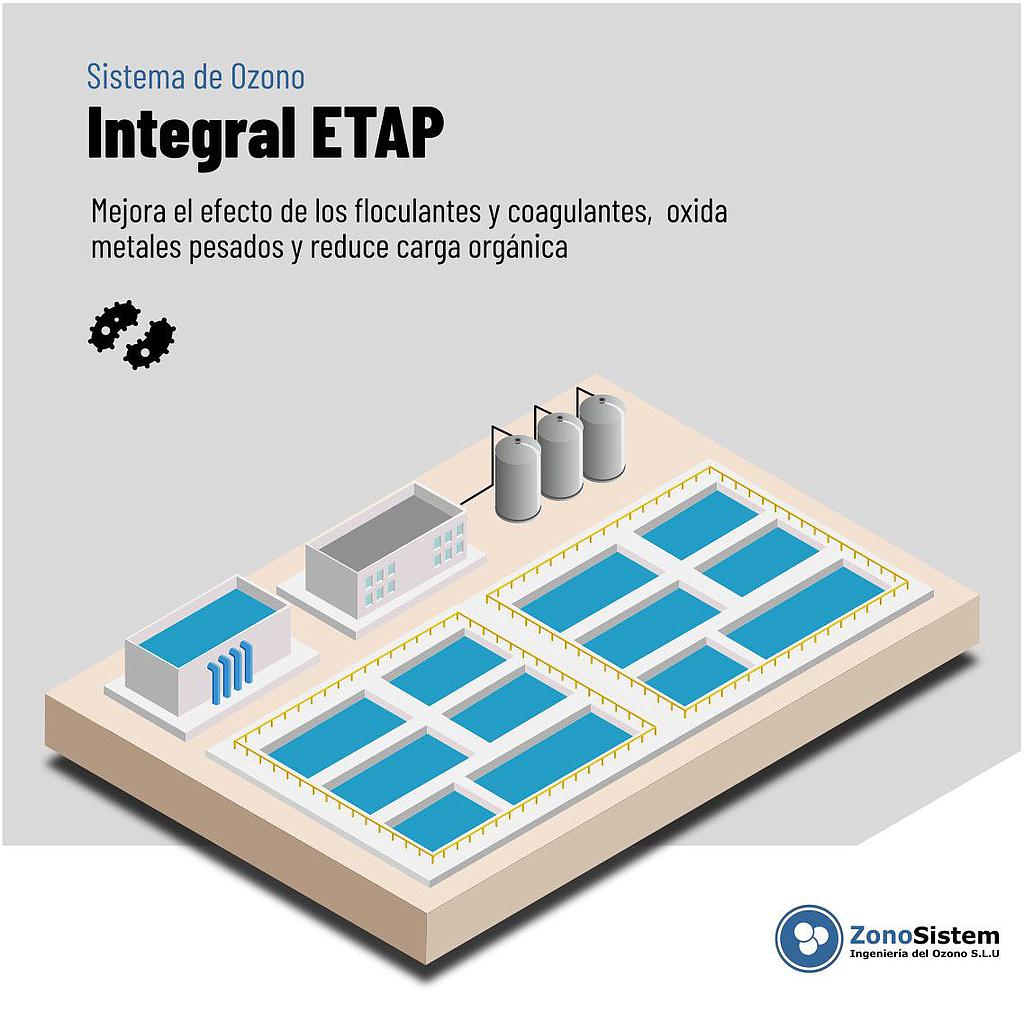 Use of ozone in DWTP