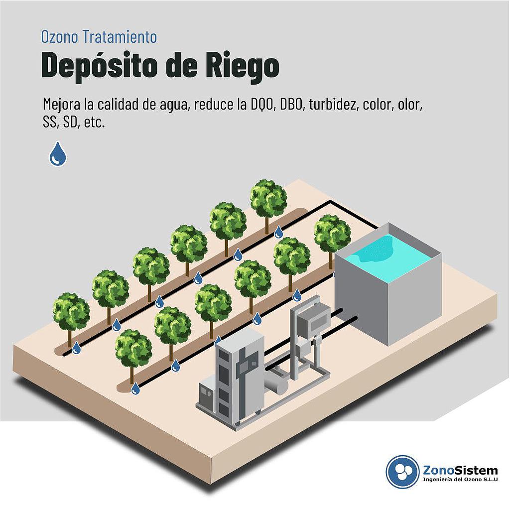 Uso dell'ozono nei bacini di irrigazione