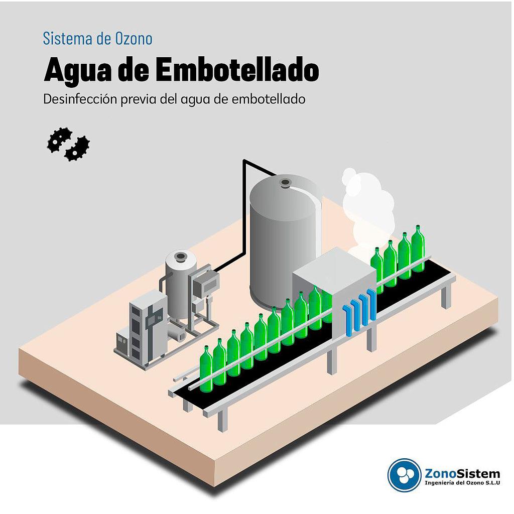 Utilisation de l’ozone dans les usines d’embouteillage d’eau