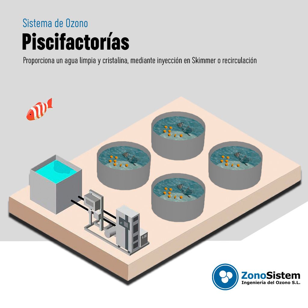 Use of ozone in fish farms